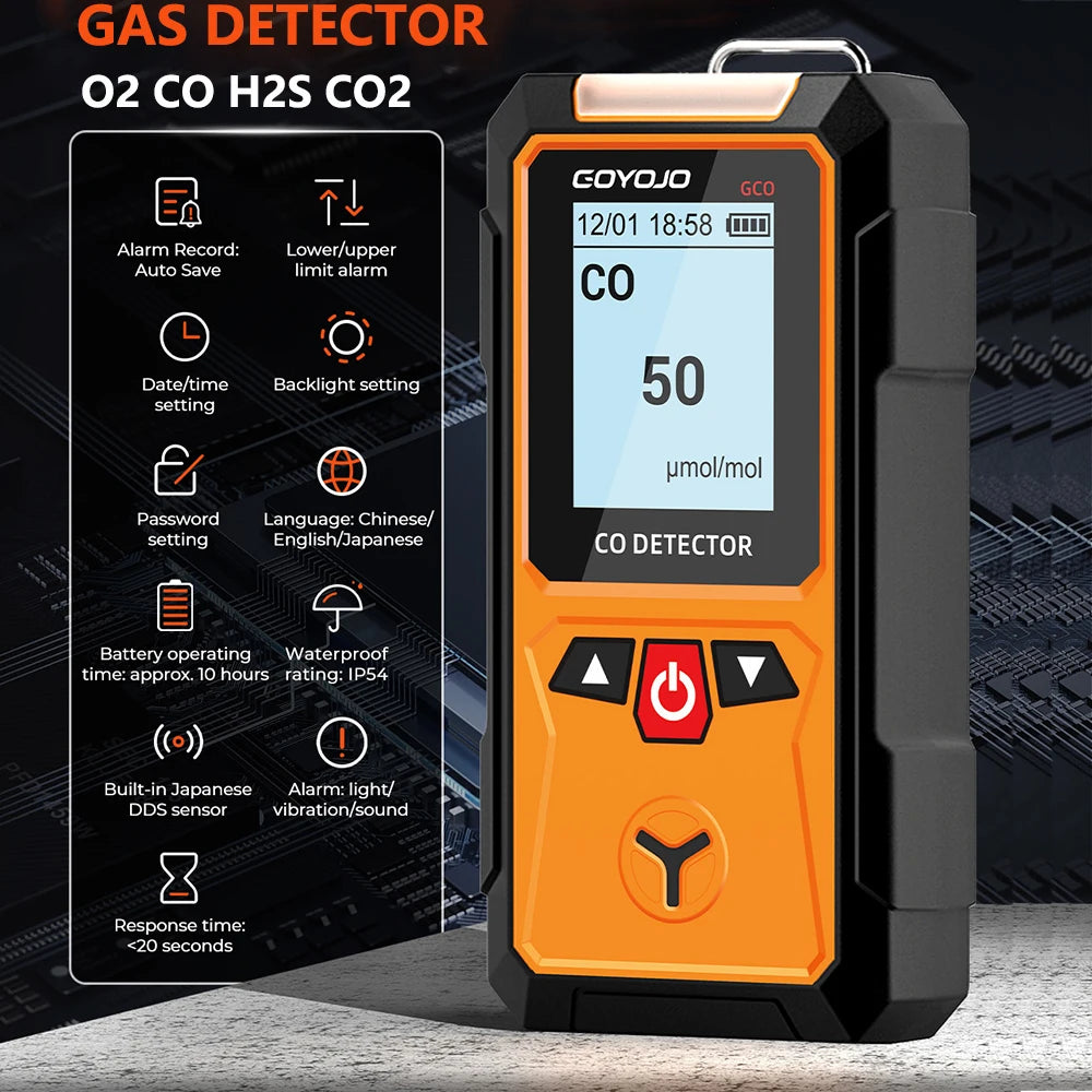 Gas Detector Meter Oxygen O2 Analyzer – Par Masters