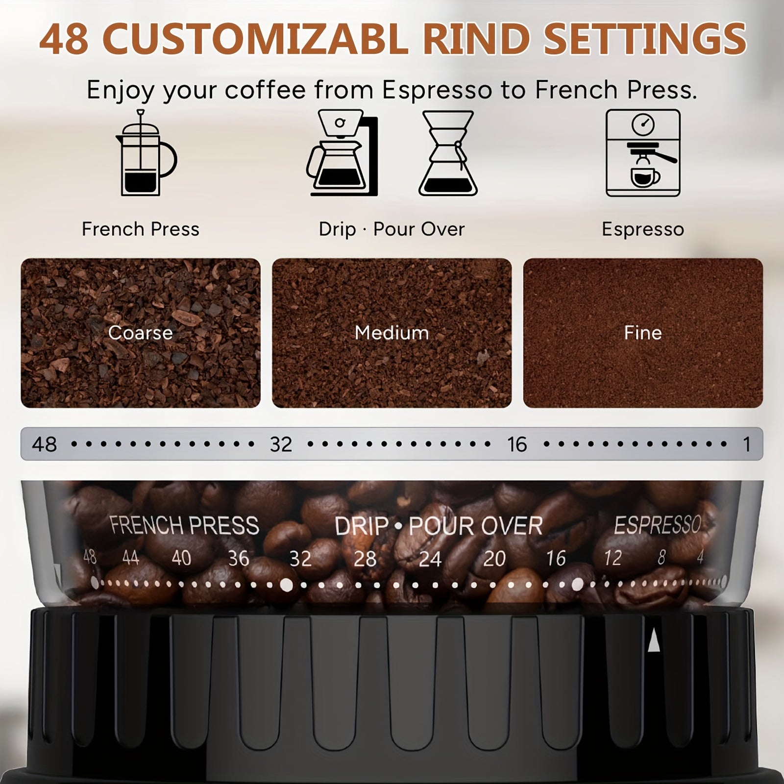 Iagreea Anti static Conical Burr Coffee Grinder With 48 - Temu